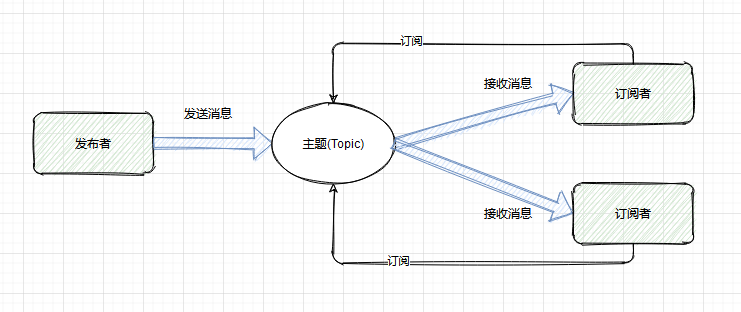 2021-04-07-22-43-0420210407224303