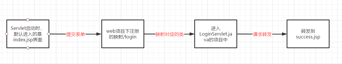 image-20210407072009050