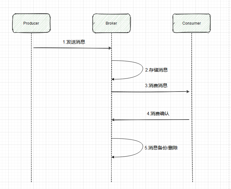 2021-04-08-13-31-1620210408133116