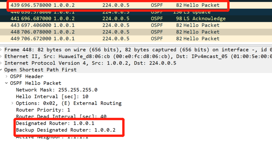 alt OSPF-DR&BDR-R2抓包