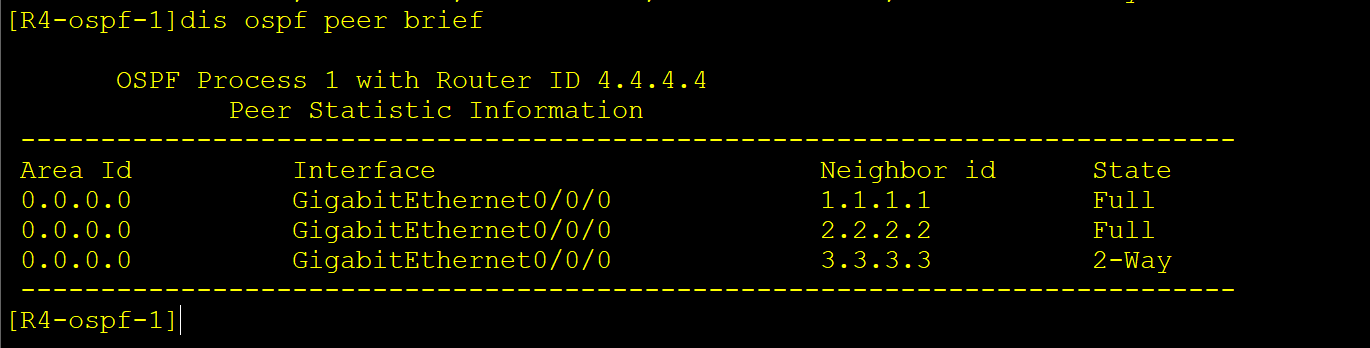 alt OSPF-DR&BDR-R4与其他OSPF状态