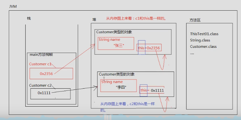 image-20210412211834639