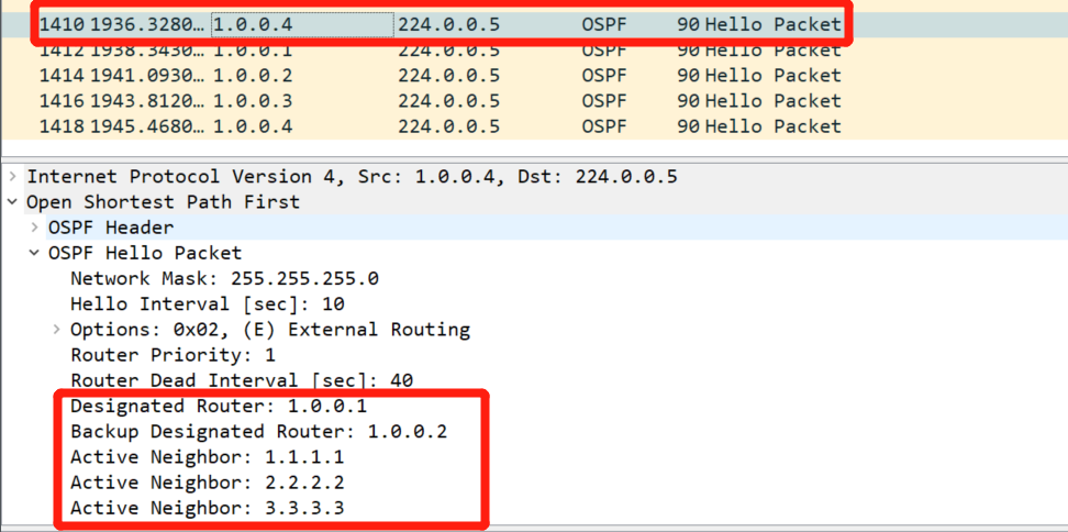 alt OSPF-DR&BDR-R4抓包