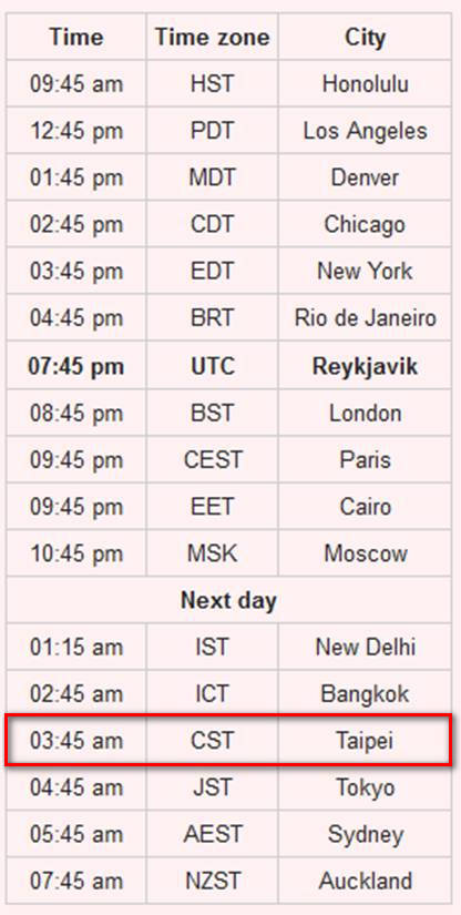 我们爱集体冥想|2021/4/11 将菲利普亲王送往银河中央太阳的冥想