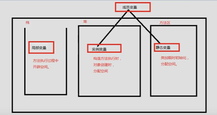 image-20210413135733523