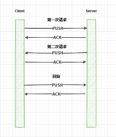 2021-04-13-17-33-3220210413173331