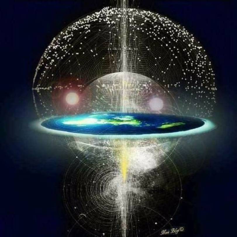 2021年4月13日:地球/领土正在浮现的宏伟图景|星际飞船地球