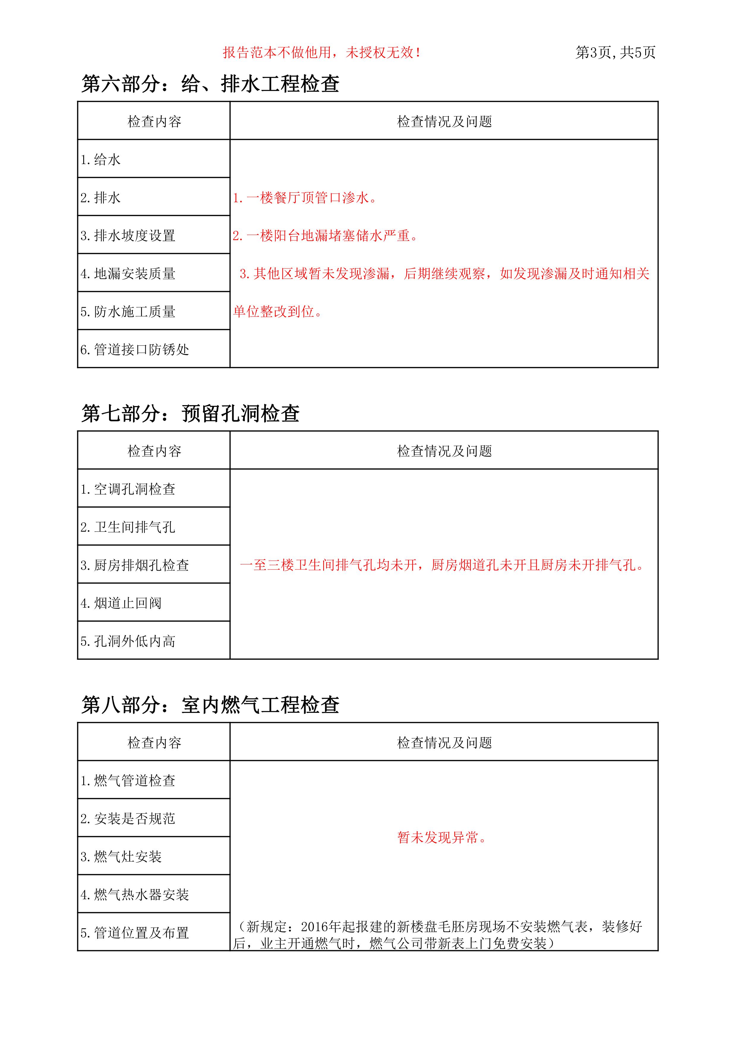 勤俭美验房报告-给排水工程检查