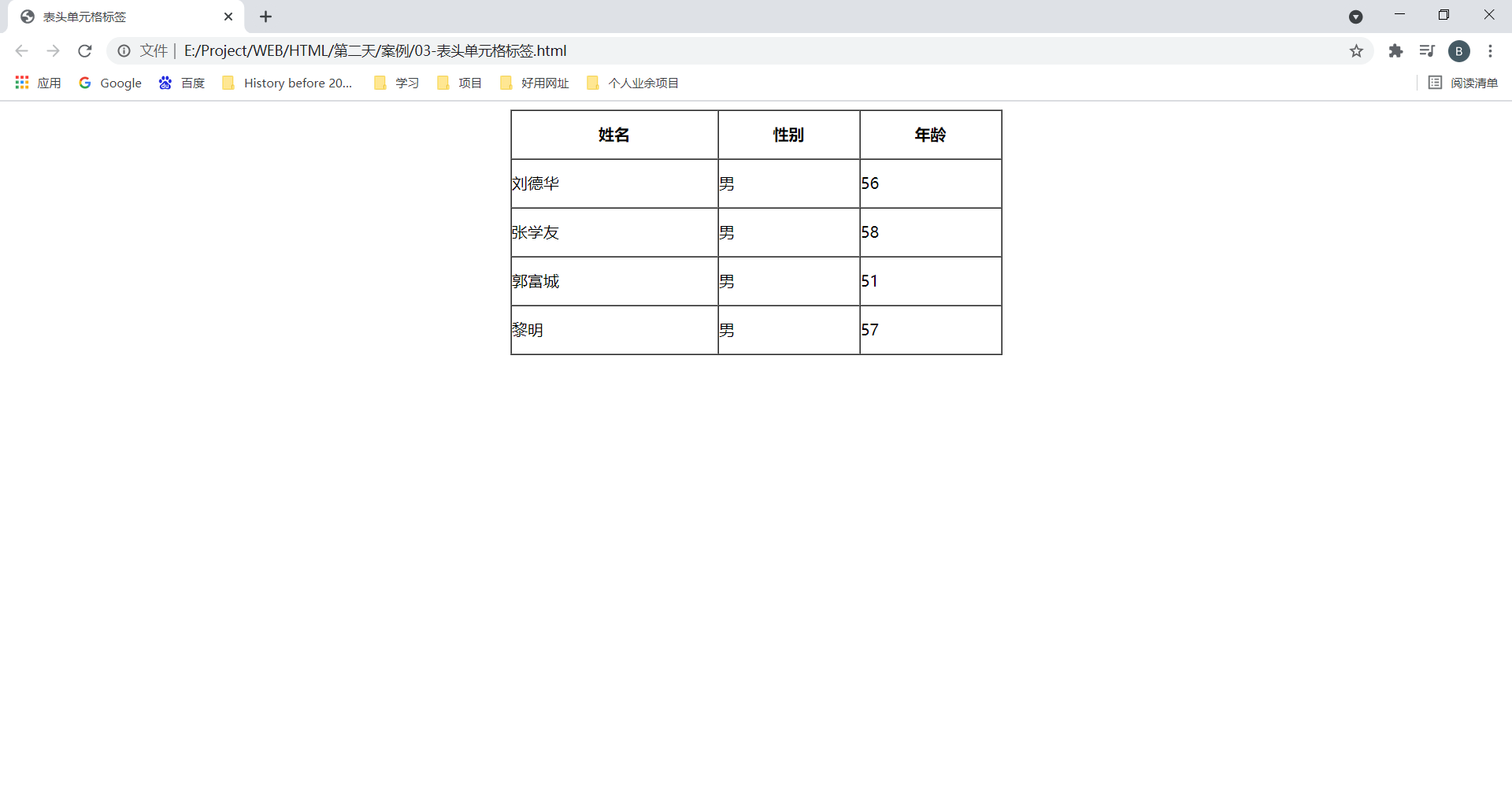 image-20210414121800682