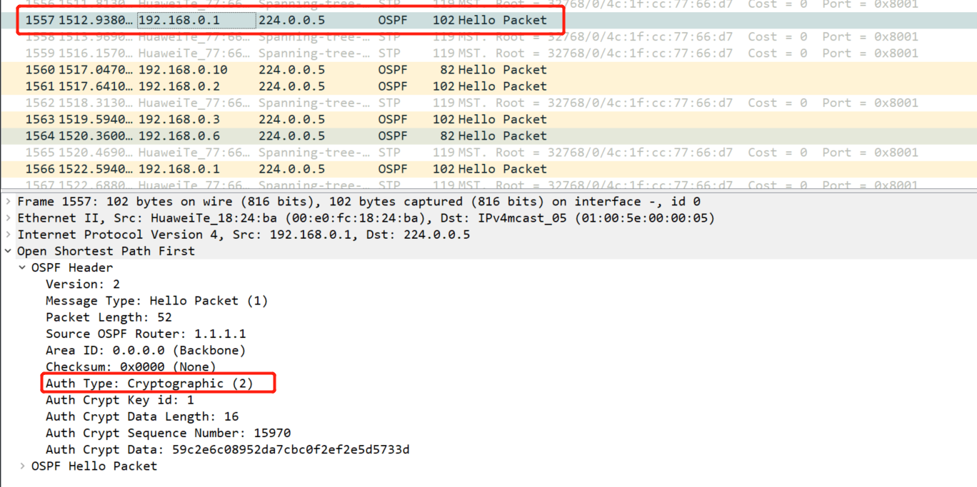 alt OSPF-R1认证