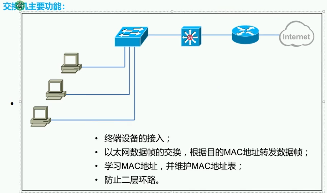 alt 交换机主要功能