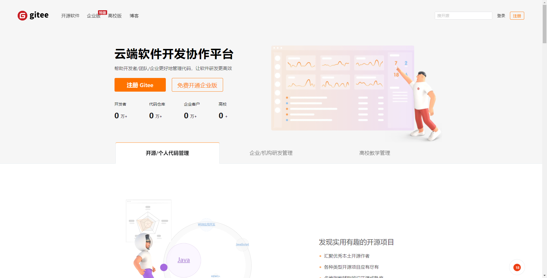 盘点技术写作中的那些神兵利器 - 图12