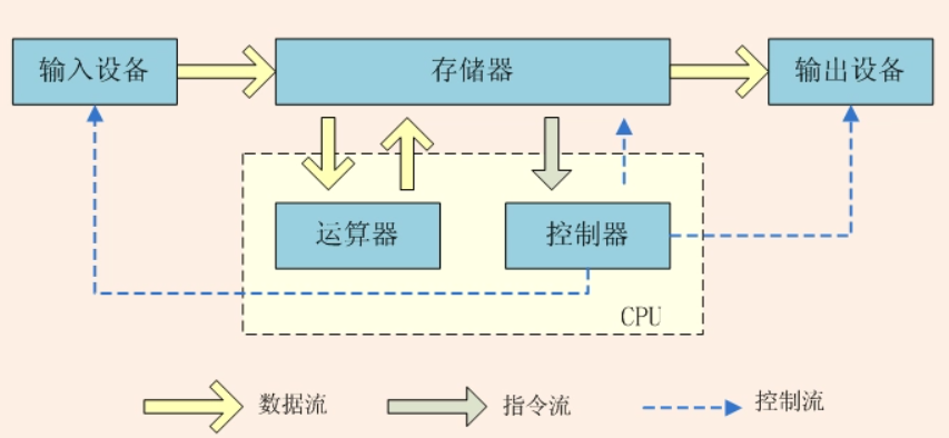 image-20210419174355672