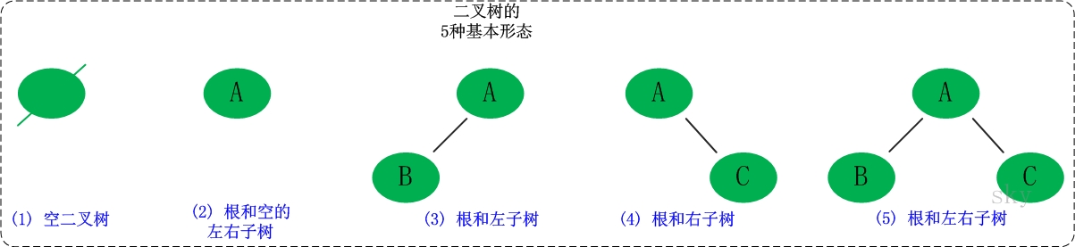 二叉树2.jpg