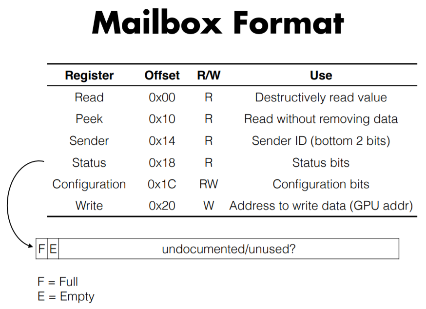 mailbox-reg.png