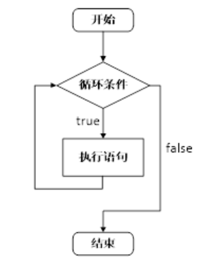 image-20210422173809500