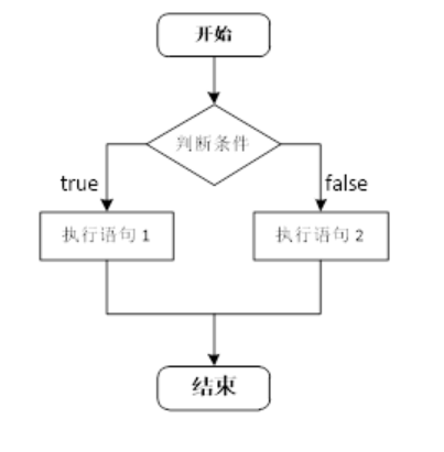 image-20210422173717654