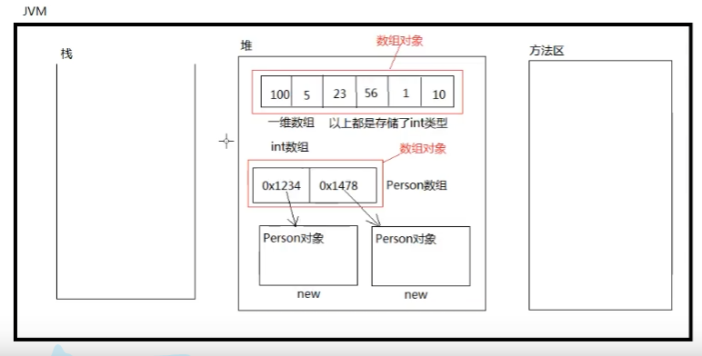 image-20210422123504632