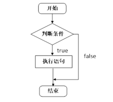 image-20210422173653076