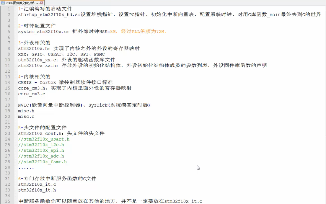 1.配置GPIO之从寄存器编程方式引入到固件库编程方式 - 图15