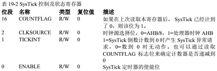 4.SysTick系统定时器 - 图1