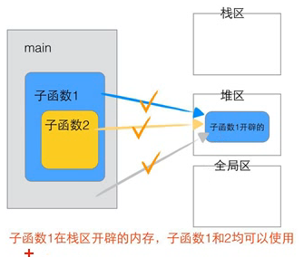 1.C语言提高 - 图9