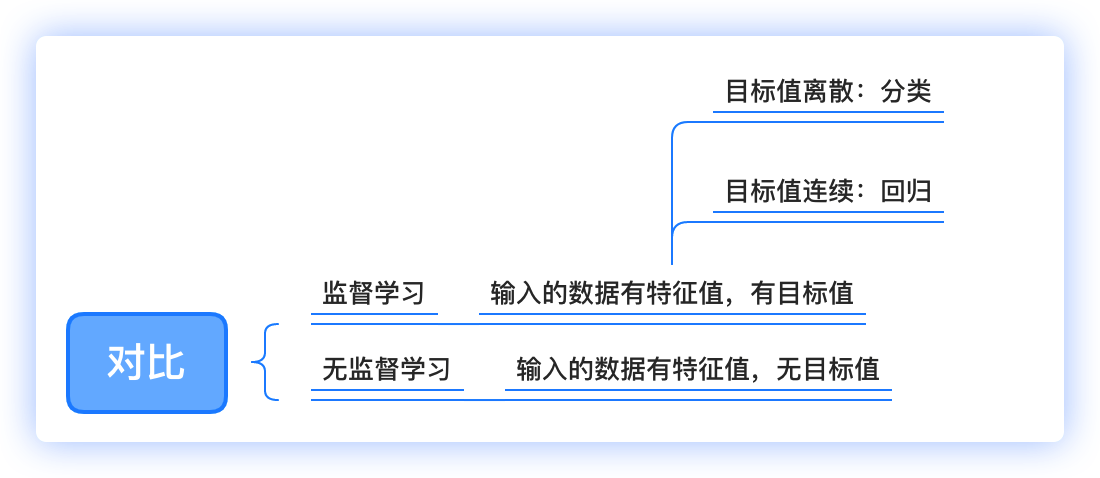 image-20210423114856087