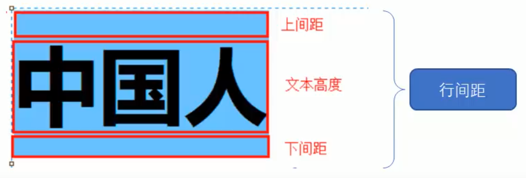 image-20210427130346804