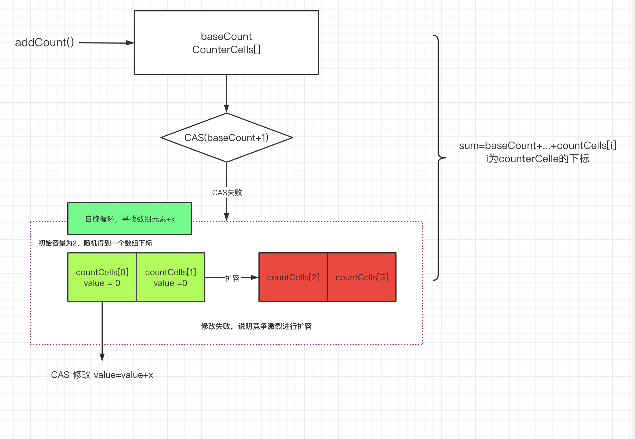 image-20210428072943244