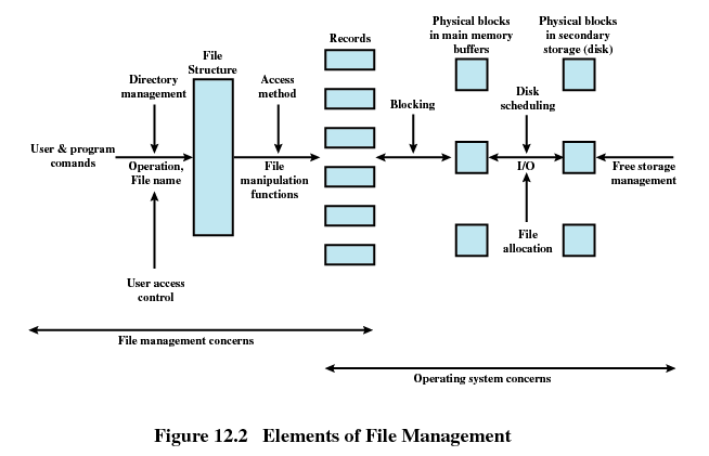 image-20210427221457881