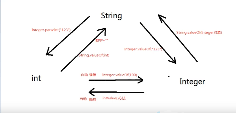 image-20210429172840477