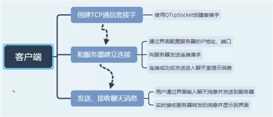 截屏2021-04-29 下午3.44.58.png