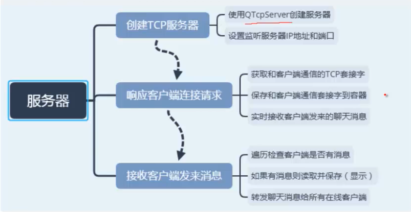 截屏2021-04-29 下午3.44.44.png