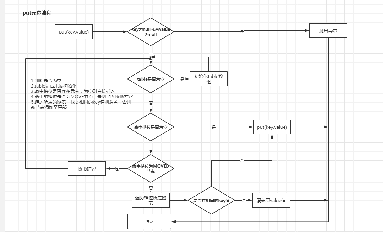 image-20210429145334612