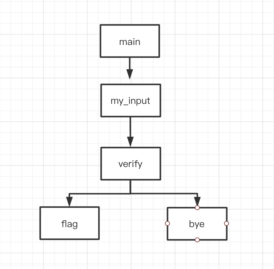 image-20210501201406186