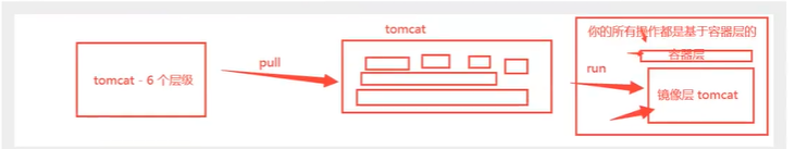 image-20210505225703242