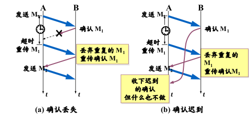 image-20210506084452593