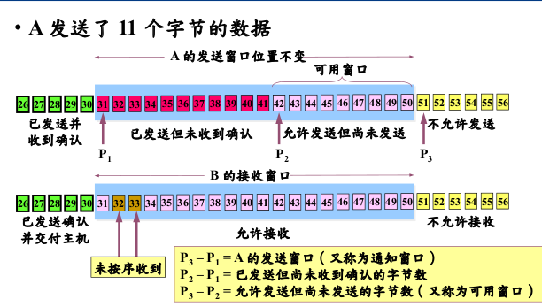 image-20210506091113054