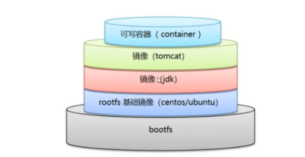 image-20210506231202703