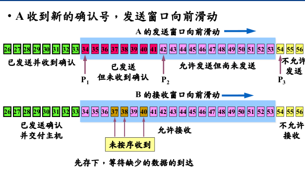 image-20210506091145561