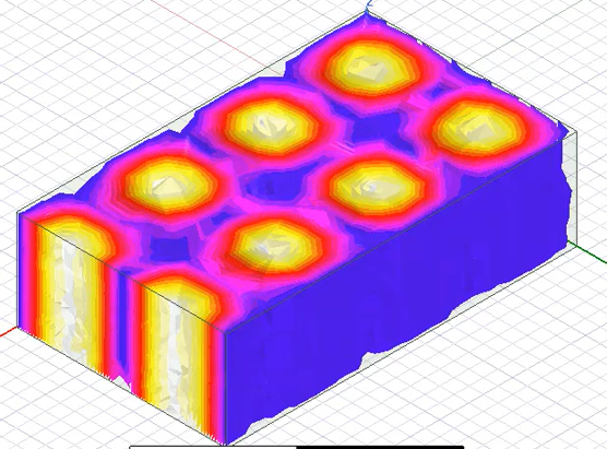 使用HFSS查看矩形波导的TE和TM模式的截止频率
