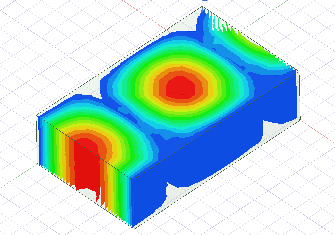 3 GHz时的TE10模的电场分布图