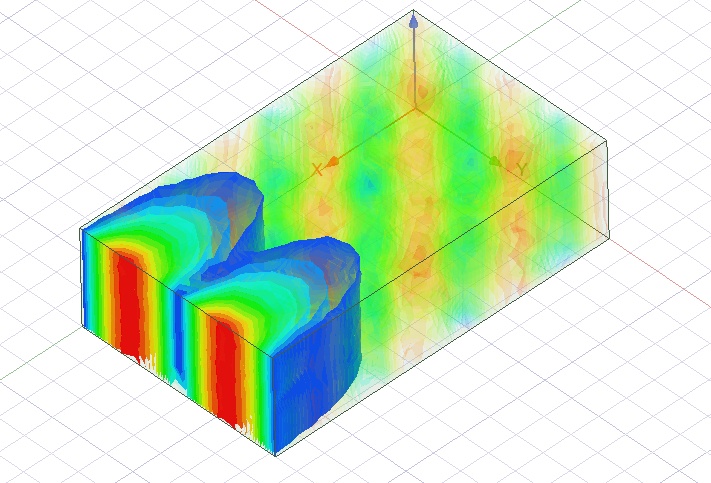 3 GHz时的TE20模的电场分布图