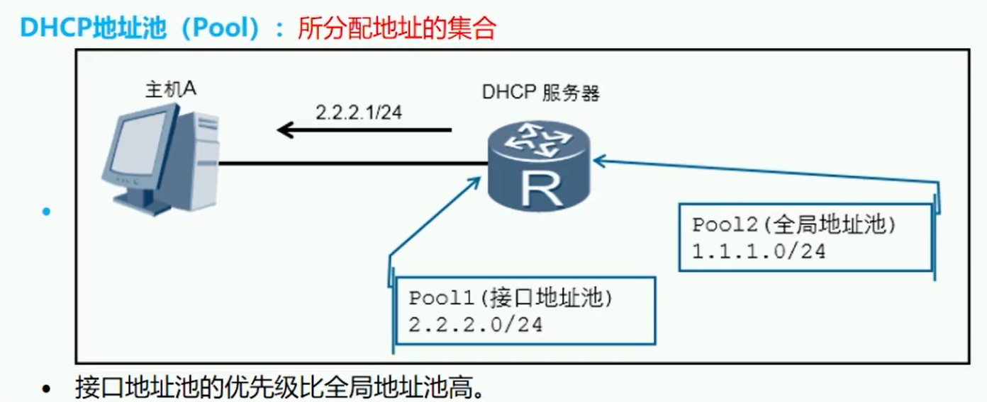 alt DHCP地址池