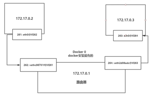 image-20210512221438636