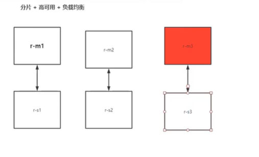 image-20210512232130876