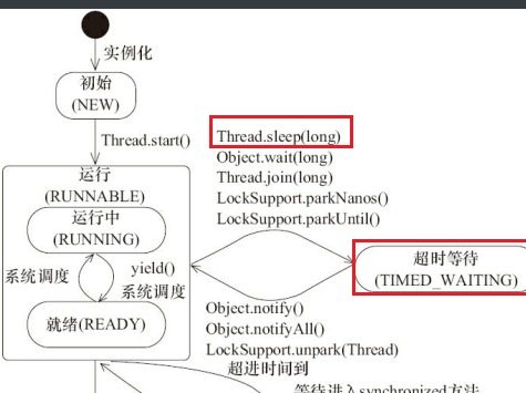 image-20210512150939100