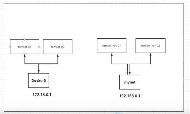 image-20210515232625580