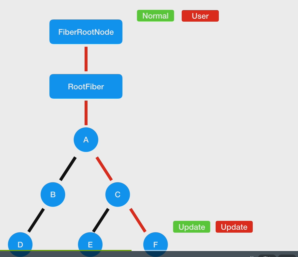 image-20210521171720778