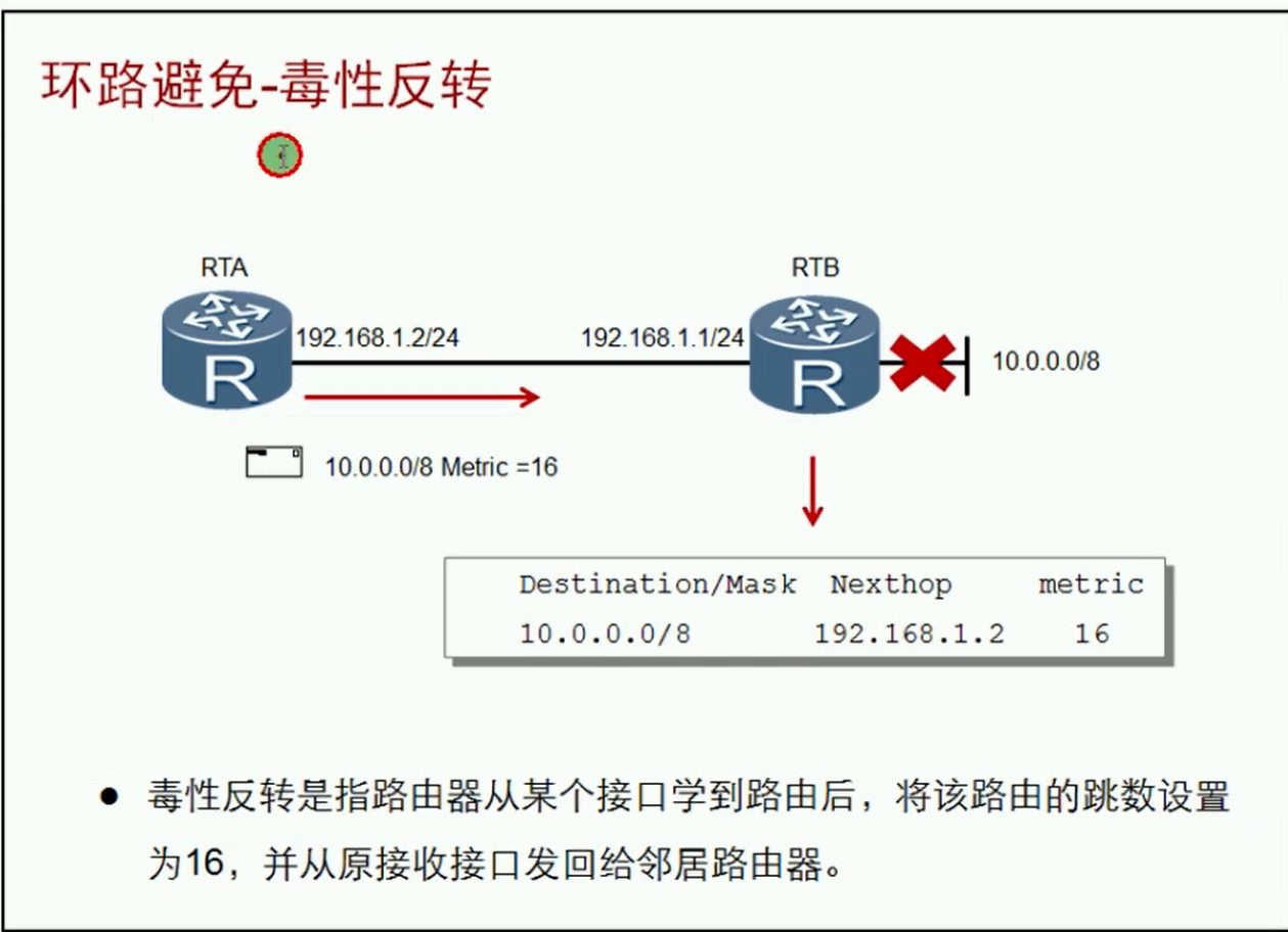 alt 毒性反转